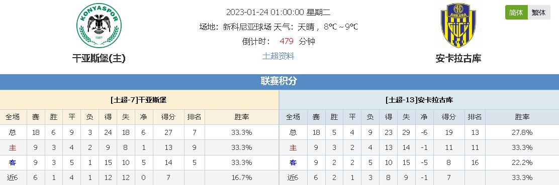特色学校